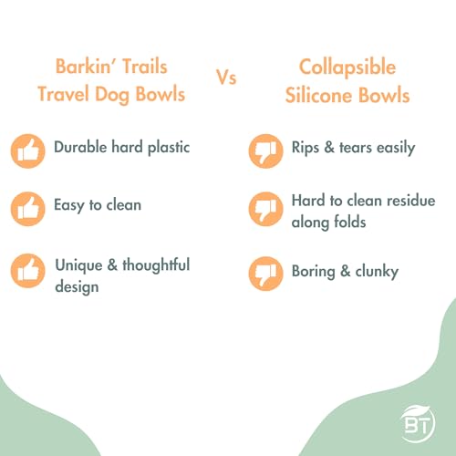 Barkin’ Trails Travel Dog Bowls, Portable Outdoor Water, BPA-Free Water Bowl Set, Food Grade Plastic Dog Travel Bowl, Dog Camping Essentials, Travel Container