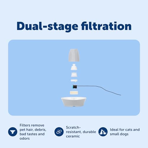 PetSafe Ceramic Pet Fountain – for Cats and Small Dogs – 60 Oz Water Capacity – Whisper-Quiet Water Flow – Great for Shy or Timid Pets – Fresh, Filtered Water