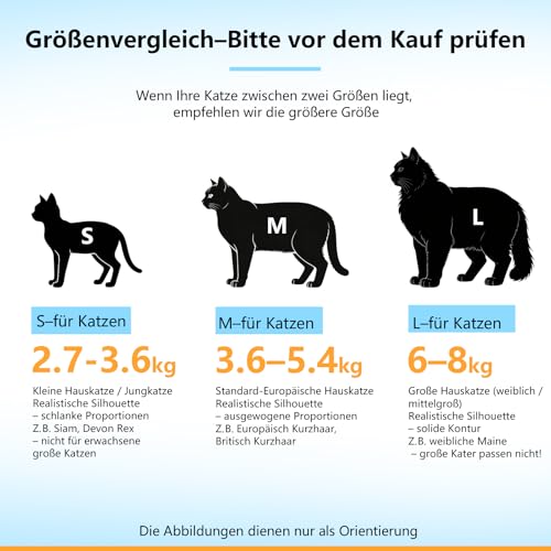 Cinf Cat Nail Clipping Cleaning Grooming Restraint Bag （Free Muzzle） No Scratching Biting for Bathing Nail Trimming Injecting Examining (Blue,M)