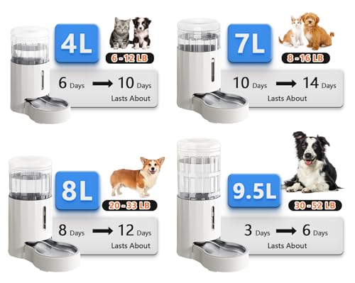 CZPET Automatic 7L Dog and Cat Water Dispenser with Stainless Steel Bowl Gravity Waterer,100% BPA-Free,Large Capacity and Drinking Area Noise-Free for Pets