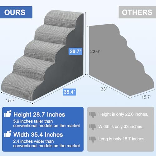 Dog Stairs for Bed 28.7”H, 5-Step Dog Ramp, Non-Slip Sturdy Pet Steps for Small Dogs & Cats to get on High Bed or Couches, Grey