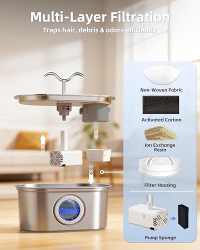 Stainless Steel Cat Water Fountain, 108oz/3.2L Pet Water Fountain for Cats Indoor, with Dual Spouts for Multiple Cats, Ultra-Quiet Automatic Dog Water Dispenser, 3 Replacement Filters Included