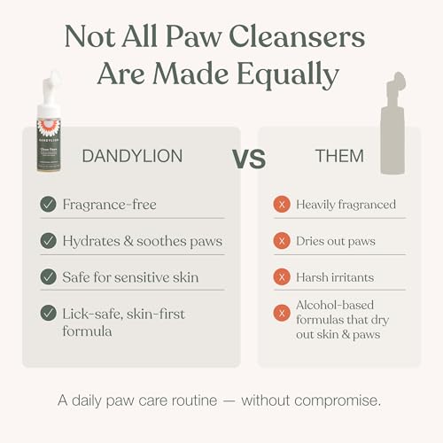 Dandylion Dog Paw Cleaner, Clean Paws, Dog Paw Washer, No Rinse Foam Cleaner for Dogs, Fragrance Free pH Balanced Foaming Washer with Silicone Brush, Pet Cleaning Supplies, 5 fl oz