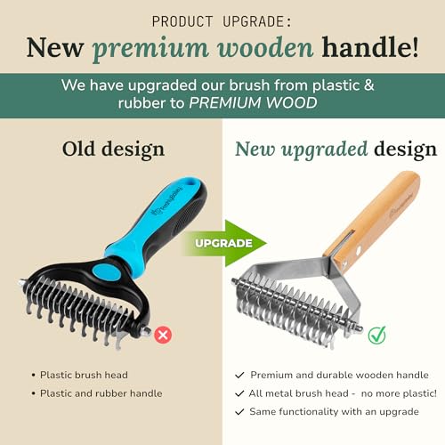 Freshly Bailey Dematting Comb for Cats and Dogs, Mat Remover and Deshedding Grooming Tool, Safe Detangler for Matted Fur, Double Sided Undercoat Rake