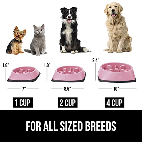 GORILLA GRIP® Patented BPA Free Slow Feeder Dog Bowls, Interactive Puzzle Toy for Dogs and Cats Food Training Enrichment, Keeps Pets Busy and Prevents Puppy Overeating, Small Breeds, 1 Cup, Pink