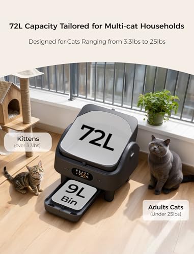 Automatic Litter Box, Cypcat Smart Self Cleaning Cat Litter Box Anti-Pinch, 10 Safety Sensors, Large Cat Litter Boxs for Multiple Cats, 5G & 2.4G WiFi, 6" LED Display, Odor Control Robot, Grey