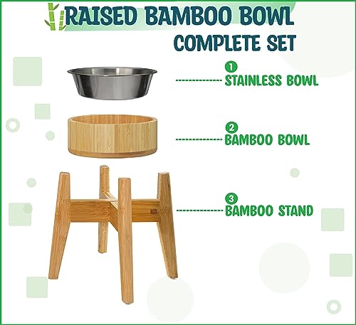 Elevated Dog Bowls for Large Breed - (15-Inch High) Raised Food/Water Bowl with Stand - Bamboo-Steel, Dry/Wet Food Suitable