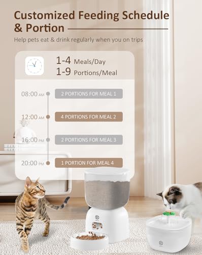 HX HECLX Automatic Cat Feeder with 3L Dry Cat Food Dispenser and 2L Water Fountain, Timed Dog Feeder with Portion Control and Daily Meals, Wire/Battery Automatic Feeders, White