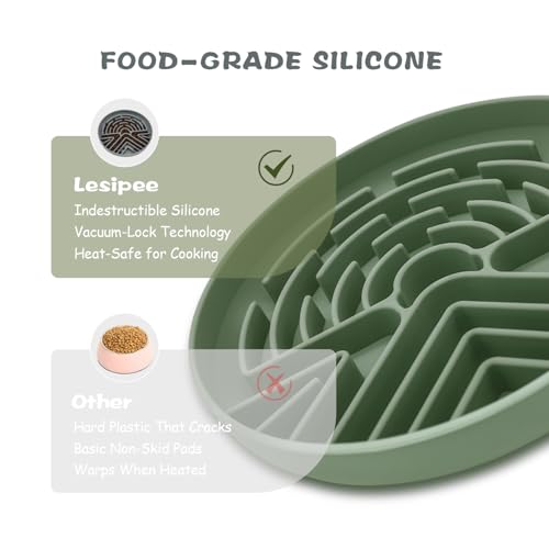 Lesipee Slow Feeder Dog Bowl for Large & Small Pets, Anti Choking Puzzle Dog Food Bowl with Non-Slip Base, Interactive Pet Slow Eating, Silicone Cat Feeder for Puppies & Cats(Grey Green)