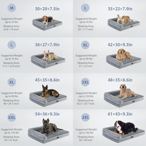 BFPETHOME Orthopedic Dog Beds for Large Dogs-Waterproof Sofa Dog Bed with Removable Washable Cover, Big Pet Bed with Waterproof Lining and Nonskid Bottom,Pet Bed for Large Dogs