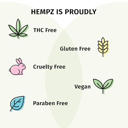 Hempz Petz, Cat Shampoo & Conditioner, Creamy Orange & Red Raspberry 2 in 1 Shampoo & Conditioner 17 oz.