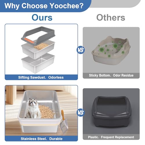 Stainless Steel Sifting Litter Box with Lid, XL Extra Large Sifting Cat Litter Box for Pine Pellets & Big Cats,Metal Pellet Sifter Litter Pan System for Odor Control,Sifting Box Liners & Scoop