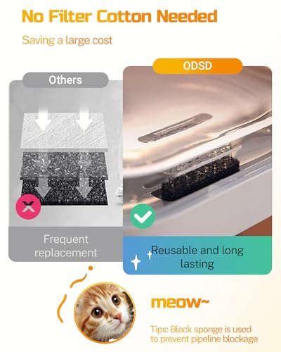 ODSD Cat Water Fountain, App Monitoring Wastewater Separation & No Filter Cotton, Pet Water Fountain with 101oz/3L Large Capacity Tank, Wireless Automatic Water Dispenser for Cats Indoor, 2.4G Wi-Fi