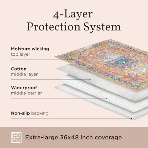 Lovewag Pets Cat Litter Mat 2 Pack - Large 36x48 Machine Washable Easy Clean Non-Slip Waterproof Trapping Mats for Cats - (Marmalade Sunshine)