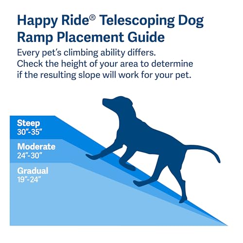 PetSafe Happy Ride Telescoping Dog Ramp, Portable Pet Ramp for Cars, Trucks & SUVs with Adjustable Sizing