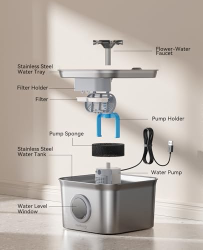 Stainless Steel Cat Water Fountain, 2.8L with 20dB Ultra-Quiet Pump- Ideal for Timid Pets, LED Water Level Window, Dishwasher Safe, 24/7 Circulation- Includes 3 Replacement Filters