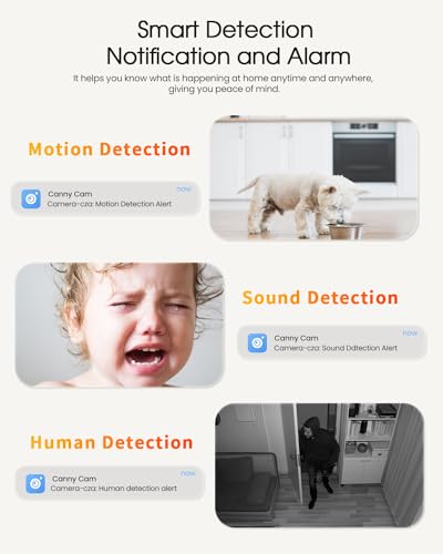 4MP Indoor Security Camera,360°Pet Camera Indoor,Baby Monitor with Phone App,Support 5G/2.4Ghz WiFi,Dog Cameras with Speaker, AI Motion Detection,2-Way Audio for Home/Baby/Cat Camera,No Subscription