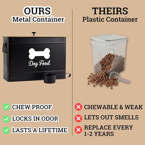 Dog Food Container Airtight 15-20 lb (70 Cup) Capacity with Metal Scoop - Cute Airtight Dog Food Storage Container with Bamboo Lid - Black Metal Kibble Storage Bin for Dogs up to 100 lbs - Big Pet Jar