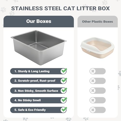 Kirecoo Stainless Steel Cat Litter Box - Metal High Sided Cat Pan, Large Stainless Steel Box, Indoor Litter Tray, Non Stick, No Smell, Easy to Clean, Pet Toilet Supplies for Kitten, Kitty, Rabbit