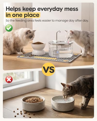 Tomxcute Non-Absorbent Cat Water Fountain Mat, 19.7" x 14.2" Extra Thick Waterproof Pet Feeding Mat, Heavy-Duty PVC Floor Protector for Active Drinkers, Raised Edge Tray for Food and Water Bowls, Grey