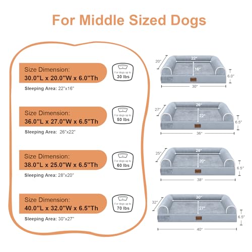 Large Dog Bed Orthopedic Washable: Beds Bolster XL Bed Large Big Dogs Memory Foam Couch Sofa Waterproof with Removable Cover