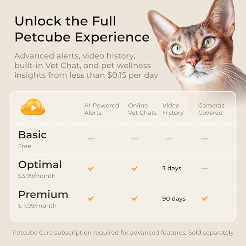 Petcube Cam 360 Camera Interactive WiFi Pet and Home Security Pan-Tilt Camera with Phone App, 1080p HD Video, 360° Rotation, Night Vision, AI Alerts
