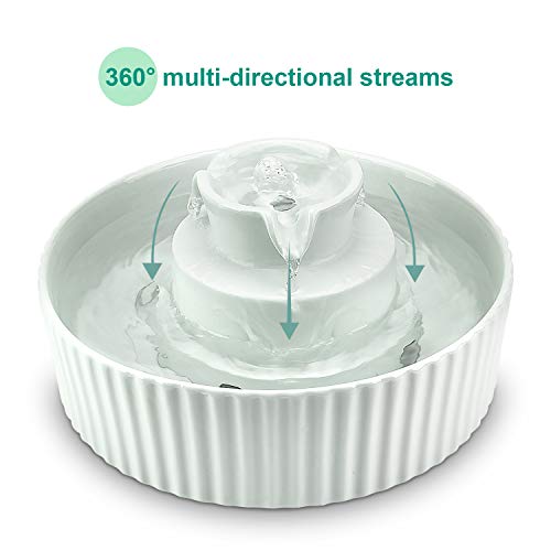 Ceramic Cat Water Fountain, 2.1L/71oz Cupcake Pet Water Fountain for Dog and Cat Indoor, 2 Ultra Quiet Pumps & 3 Filters