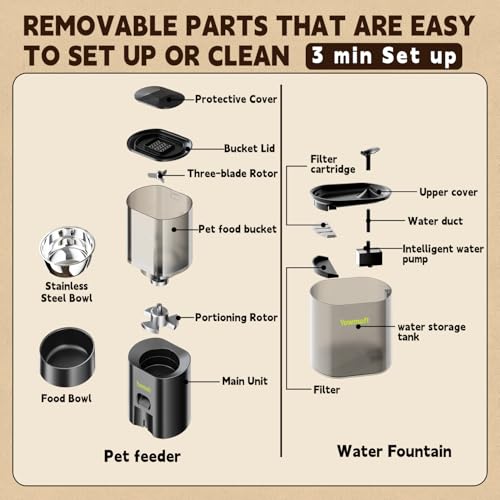 Automatic Cat Feeder & Fountain, 3L Timed Dry Food Dispenser, 10 Portions 1-4 Daily Meals, Auto Feeder with Desiccant Bag, Water Dispenser with Filter, Wire or Battery Powered