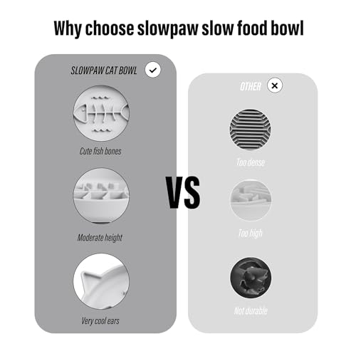 Slowpaw Silicone Cat Slow Feeder Bowl with Suction Cups - Interactive Puzzle Toy to Reduce Overeating in Kitty(Gray, 1 Cup)