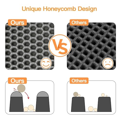 Cat Litter Mat-30"X24" Jumbo Litter Trapping Mat EVA Honeycomb,Urine & Waterproof Scatter Control Matt for Cat With Handle Design Easier To Clean, Less Waste, Soft On Paws, Gray