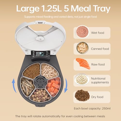 RESPURR Automatic Wet Food Cat Feeder, 3 Days 5 Freshness Meals Refrigerated Auto Cat Feeder, Semiconductor Cooling & Heating with 304 Stainless Steel Bowl, Programmable Timer Cat Food Dispenser