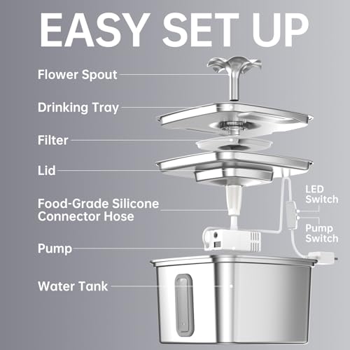 Veken Innovation Award Winner Stainless Steel Cat Water Fountain, 108oz/3.2L Automatic Pet Fountain Dog Water Dispenser with 3 Replacement Filters & Silicone Mat, Gifts for Cats, Dogs (Silver)