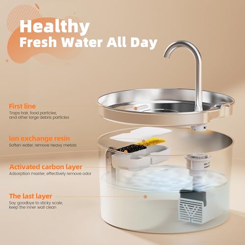 Cat Water Fountain Stainless Steel: 2.2 L Cat Fountain for Drinking - Automatic Pet Water Fountain for Cats Inside - Metal Cat Dog Water Dispenser Bowl with Faucet Water Level Window Ultra Quiet Pump