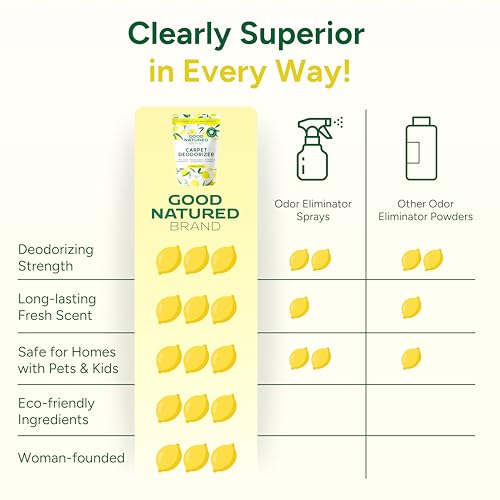 Good Natured Brand | Carpet Deodorizer & Freshener Powder | 31 oz Pet Odor Eliminator for Strong Odor & Pet Urine | Fresh Natural Lemon Scent | Safe for Homes with Pets