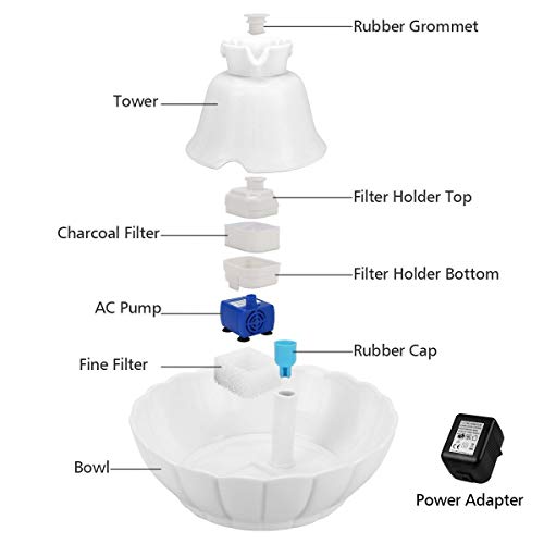 iPettie Tritone Ceramic Cat Water Fountain, Heavy-Duty Waterer for Pets, 2.1 Liters / 2.2 Quart Filtered Water Purifier with Replacement Filters and Foam, White
