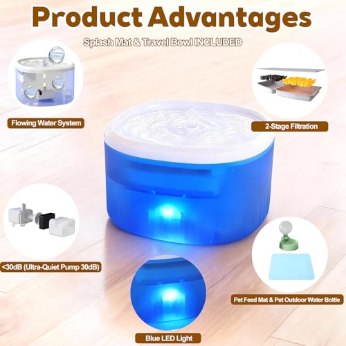 Cat Water Fountain,2.2L/74oz Cat Fountain – Ultra Quiet Upgraded Automatic Pet Water Fountain with 3 Replaceable Filters,12oz Pet Outdoor Water Bottle&Cat Drinking Fountain for Small Dogs (Blue)