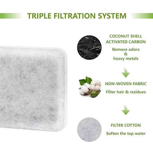 TOGGATH Pet Water Fountain Charcoal Replacement Filters Compatible with Petmate Replendish Mason Gravity Waterers, Automatic Cat Dog Water Bowl Dispenser Filters Replacement(6 Pack)