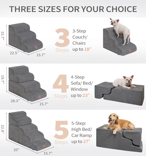 Made4Pets Dog Stairs Ramp for Small Dogs 15.7" H, 3-Step Dog Steps for Bed Couch Sofa and Chair, 35D Foam Pet Steps for Small Dogs and Cats, Non-Slip Bottom Pet Stairs, Grey