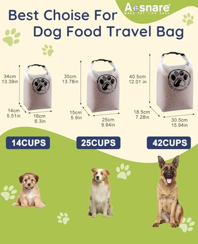 Aosnare Pet Food Storage Bag for Travel - Transparent Leak-Proof Dog Food Container with Roll-Top Closure, Keeps Kibble Fresh for Camping Trip, Dog Boarding, Weekend Getaways (14 Cups)