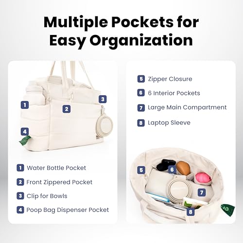 rubyloo Puffer Dog Travel Bag for Dog Moms – Doggy Diaper Bag with Pet Bowls & Food Storage or Everyday Puffy Tote – Doggy Mom Gifts for Women – Lightweight, Travel-Ready Gift for Pet Lovers – Beige