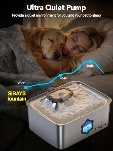 SIBAYS 4Gal/15L Dog Water Fountain, Stainless Steel Pet Water Fountain with Water Level Window & LED Light, Quiet Automatic Dog Water Bowl Dispenser for Large Dogs & Multi-Pet, Easy to Clean FS81