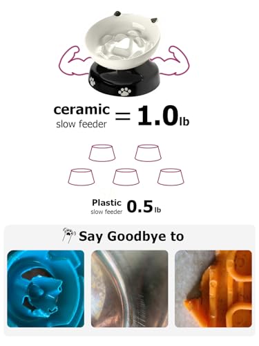 Y YHY Ceramic Cat Slow Feeder, Elevated Dog Food Bowl Tilted Design, Slow Feeder Bowl no Black Chin, Cat Shape for Dry and Wet Food