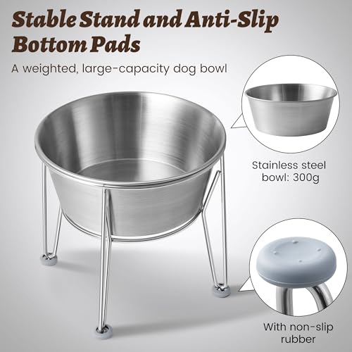 Wellbro Elevated Dog Bowls for Large & Medium Dogs - Stainless Steel 64oz/8 Cup Raised Feeder with Non-Slip Base, Dual Food & Water Bowls 2-Pack