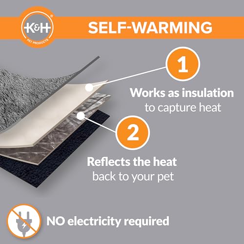 K&H PET PRODUCTS Self-Warming Cat Bed Pad, Self Heating Pad for Outdoor Cat Houses, Warming Mat for Indoor Pet Beds & Furniture, Reversible Blanket, Machine Washable - Small 21 X 17in Gray/ Black