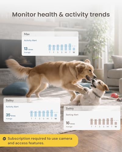 Furbo Mini 360° [Subscription Required] New 2K QHD Pet Camera - Unlock w/Paid Plan: Dog & Cat Safety Alerts, Rotating Treat Toss, 2-Way Speaker (Low Risk, 3mo Min. Cancel Anytime)