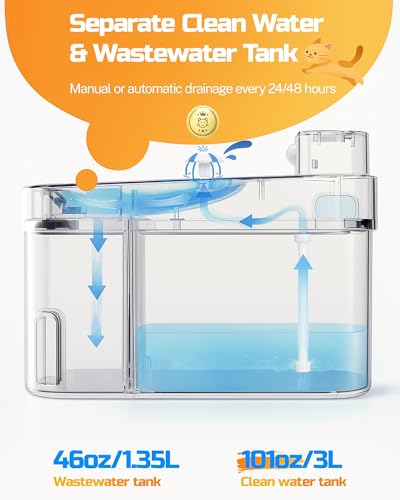 ODSD Cat Water Fountain, App Monitoring Wastewater Separation & No Filter Cotton, Pet Water Fountain with 101oz/3L Large Capacity Tank, Wireless Automatic Water Dispenser for Cats Indoor, 2.4G Wi-Fi