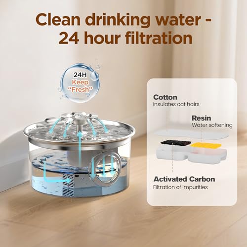 Stainless Steel Cat Water Fountain: 88oz/2.6L Ultra Quiet Pet Fountain with Flower Kitty Spout & LED Blue Light Water Dispenser with Water Level Window for Cats/Dogs Indoor (Silver) - IHOUONE