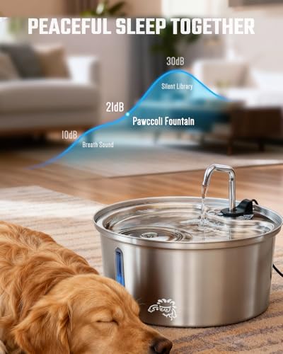 Pawccoli Dog Water Fountain Stainless Steel, 7L/1.8Gal Pet Fountain Water Bowl with Multi-Filtration & Deeper Drinking Aera, Large cat Water Fountain with Water Window & LED, Ultra-Quiet