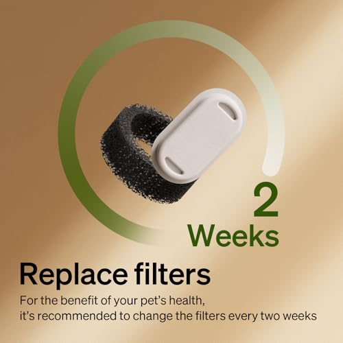 PETLIBRO Replacement Filters for Cat Water Fountain Stainless Steel, 67oz/2L Adjustable Water Flow Pet Water Fountain, Super Quiet Dog Water Dispenser