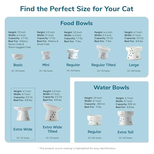 Necoichi Elevated Cat Food Bowl, Ceramic (Porcelain), Whisker-Friendly, Dishwasher & Microwave Safe, Non-Slip Silicone Base, Anti-Vomiting & Neck Fatigue (Cats, Extra Wide, 2-Cups Capacity)